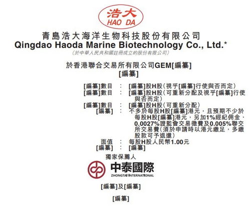 新股消息 青岛浩大海洋生物科技递表港交所创业板,在中国海洋保健食品行业名列第五位